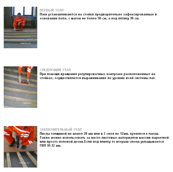 Лаги под деревянный пол - \"Полы на лагах, деревянные лаги для пола ...